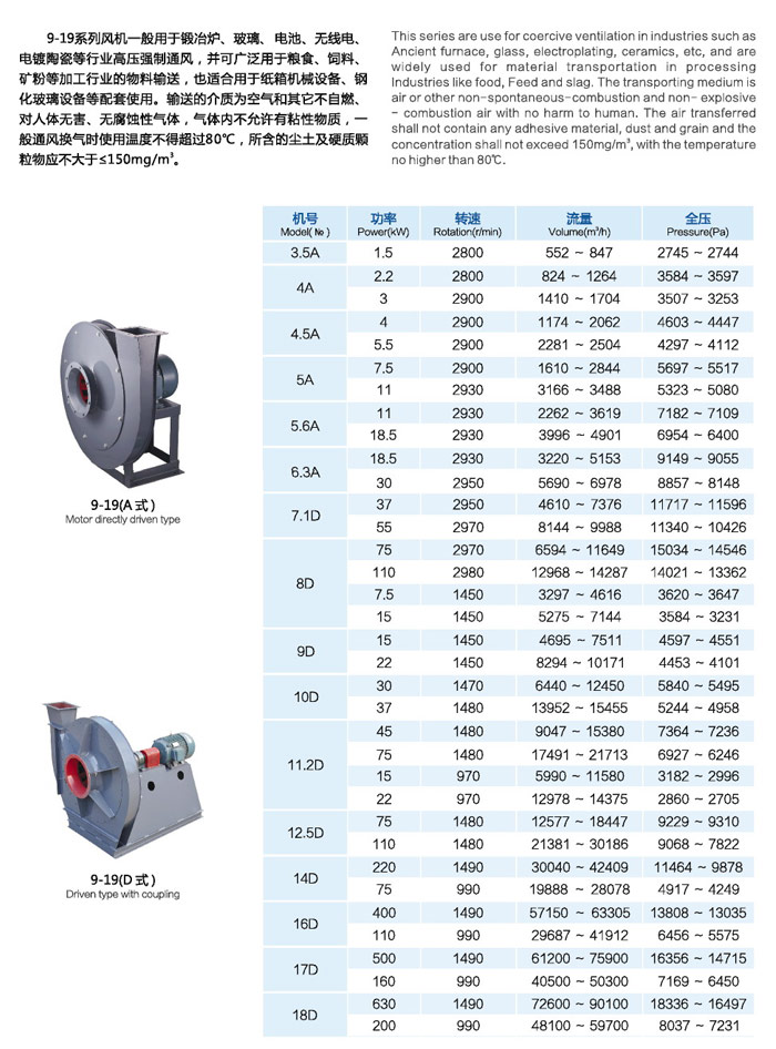 九洲普惠風(fēng)機