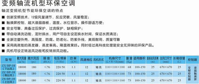 九洲變頻環(huán)?？照{(diào)