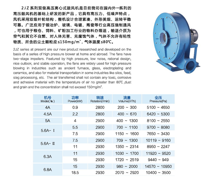 2JZ系列高壓離心風(fēng)機