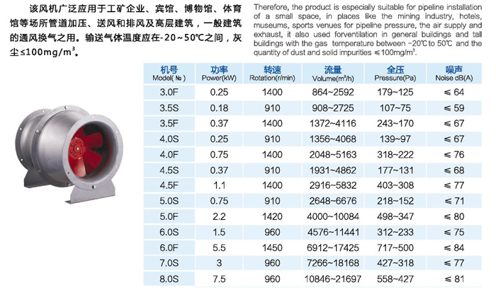 GXF系列斜流風(fēng)機