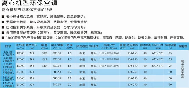 離心機(jī)型環(huán)?？照{(diào)