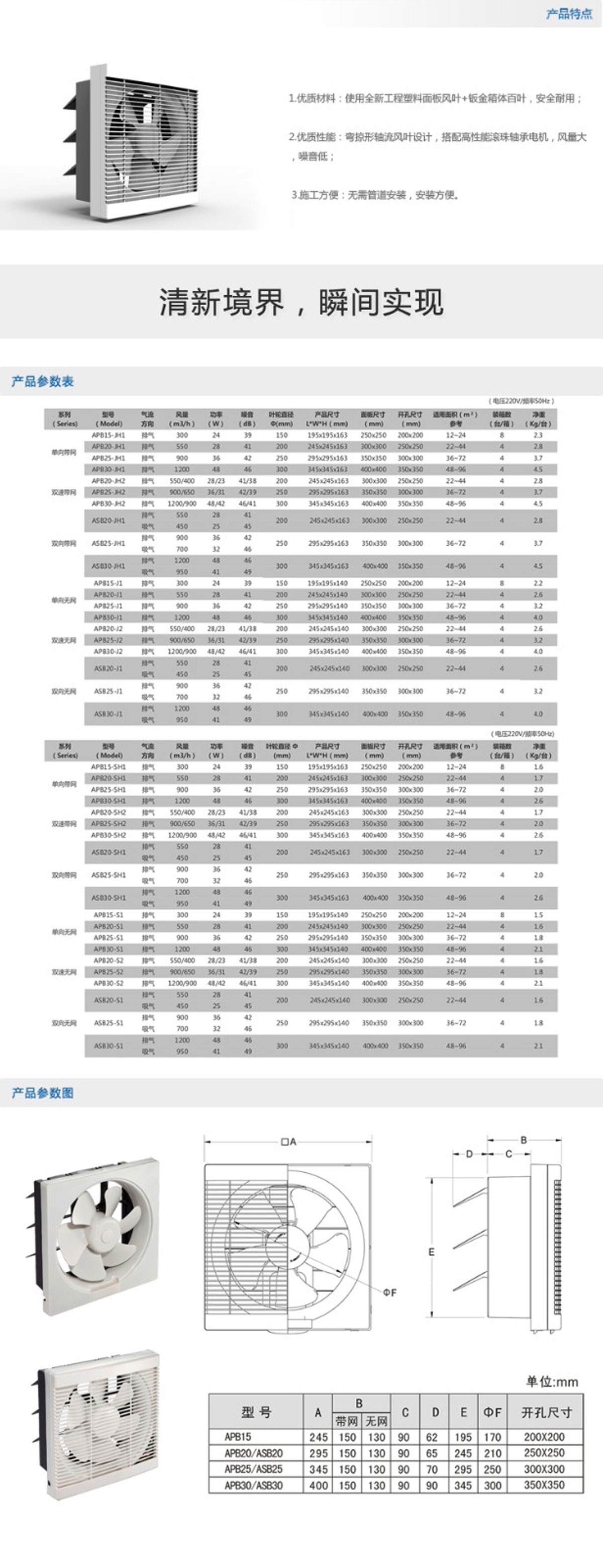 APB、ASB系列百葉窗式換氣扇